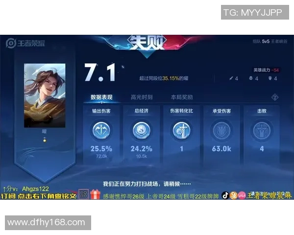 聚焦王者荣耀LNG的速度话题探讨与分析如何提升团队反应与决策效率