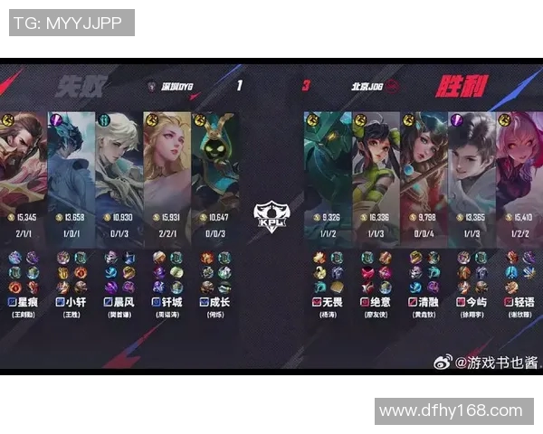挑战者杯最新积分榜JDG战队以66分稳居第一名引发关注