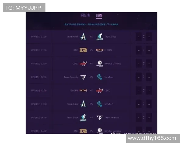 V5战队在国际邀请赛中的个人能力表现全面分析与点评 V5战队在国际邀请赛中的个人能力表现全面分析与点评