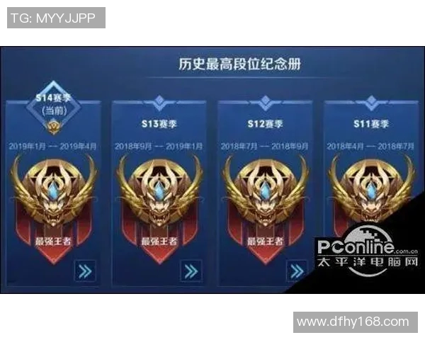 热议王者荣耀FPX技术变革对S15LOL赛季的深远影响与未来展望