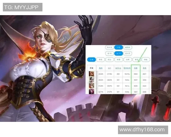 聚焦王者荣耀EDG个人能力分析探讨S15赛季LOL表现与策略 聚焦王者荣耀EDG个人能力分析探讨S15赛季LOL表现与策略