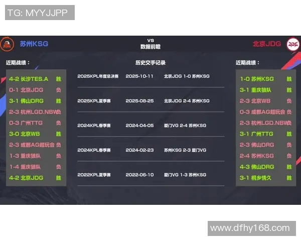 S15电竞总决赛王者荣耀焦点JDG的速度与战术深度分析 S15电竞总决赛王者荣耀焦点JDG的速度与战术深度分析