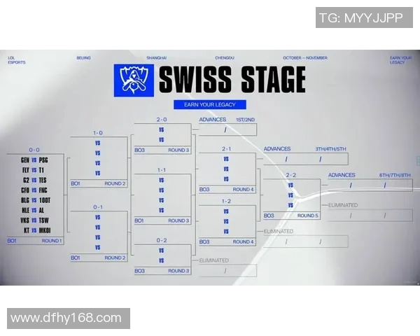 S15全球总决赛TES战队比赛经验分析与表现点评