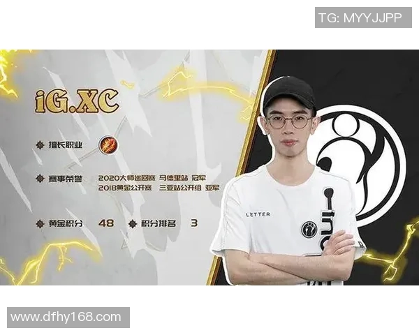 大师赛中IG选手个人能力全面分析与表现评估