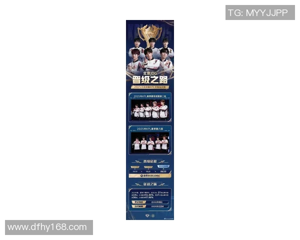 最新王者荣耀意识排行榜揭晓JDG战队勇夺第一名引发热议 最新王者荣耀意识排行榜揭晓JDG战队勇夺第一名引发热议