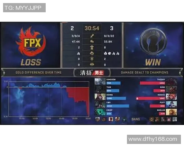 电竞比分最新CSGO心理素质排行榜揭晓LNG战队稳居第一名 电竞比分最新CSGO心理素质排行榜揭晓LNG战队稳居第一名