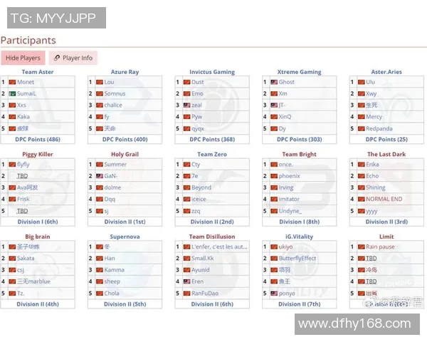 esports最新数据深入分析IG在DOTA2阵地战中的战术布局与团队配合策略
