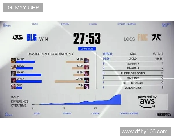 esports数据李娜畅谈英雄联盟职业生涯与成长历程的精彩回顾与感悟 esports数据李娜畅谈英雄联盟职业生涯与成长历程的精彩回顾与感悟