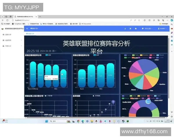 电竞新闻深入解析英雄联盟V5战队边路渗透策略与战术运用 电竞新闻深入解析英雄联盟V5战队边路渗透策略与战术运用
