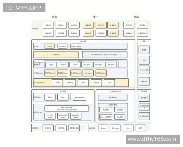 电竞新闻科学王者荣耀团队协作与配合训练的有效方法探讨与实践 电竞新闻科学王者荣耀团队协作与配合训练的有效方法探讨与实践